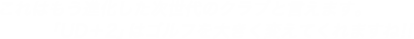 これはもう進化した次世代のクラブと言えます。「UD＋2」はゴルフを大きく変えてくれますね！！