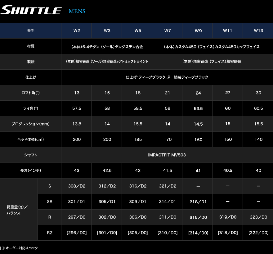 SHUTTLE MENS