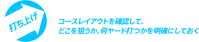 コースレイアウトを確認して、どこを狙うか、何ヤード打つかを明確にしておく