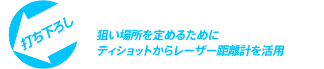 狙い場所を定めるためにティショットからレーザー距離計を活用