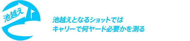池越えとなるショットではキャリーで何ヤード必要かを測る
