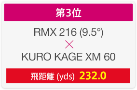 全組み合わせを打ってみた！僕らの勝手にランキング 2016 ヤマハ