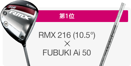 全組み合わせを打ってみた!僕らの勝手にランキング 2016 ヤマハ 全組み合わせを打ってみた!僕らの勝手にランキング 2016 ヤマハ