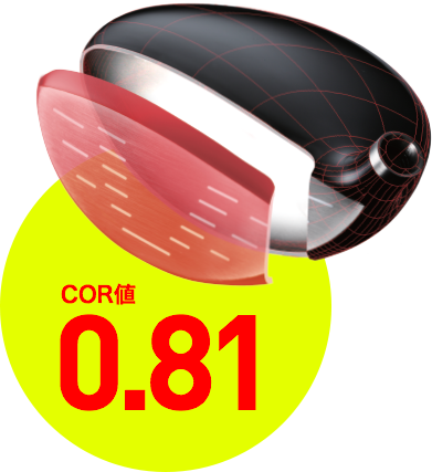 COR値0.81