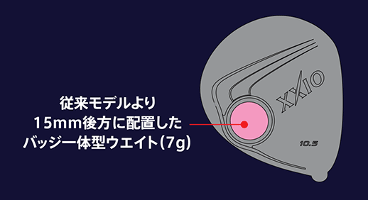 トップアマが驚嘆した弾道！上級者も使いたくなるXXIO9の完成度