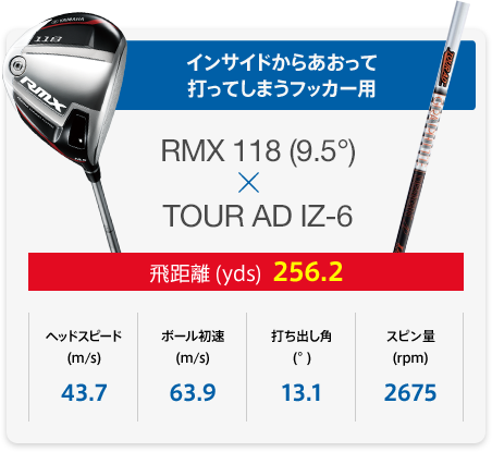 右インサイドからあおって 打ってしまうフッカー用