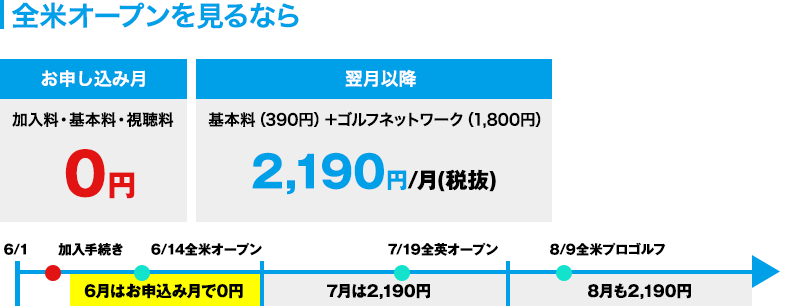 全米オープンを見るなら