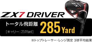 トータル飛距離 285Yard