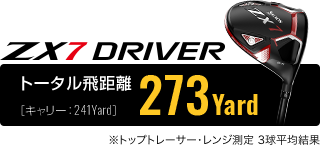 トータル飛距離 273Yard