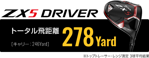 トータル飛距離 278Yard