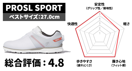 世界基準スパイクレス最新モデル。フットジョイ PROSL SPORT最速