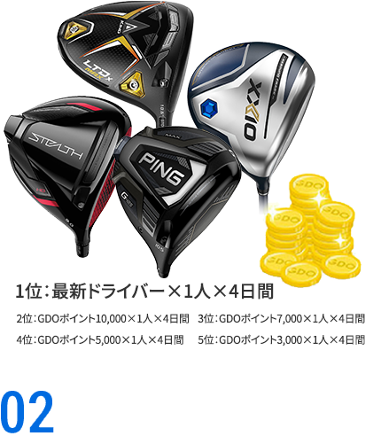 02さらに、GDOギルド内で対戦した方の中から、毎日上位5名に賞品が当たる！