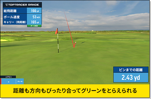 距離も方向もぴったり合ってグリーンをとらえられる