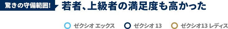 【驚きの守備範囲!】若者、上級者の満足度も高かった