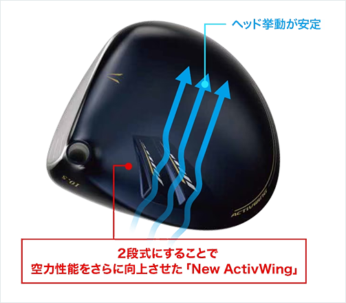 2段式にすることで空力性能をさらに向上させた「New ActivWing」