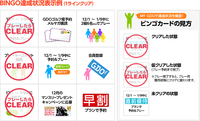 BINGO達成状況表示例（1ラインクリア）