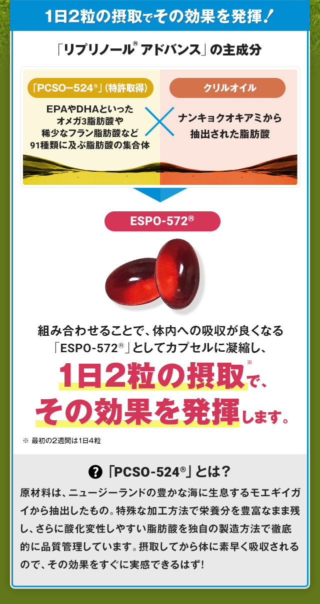 リプリノール® アドバンス特別モニター大募集!18,000円分の
