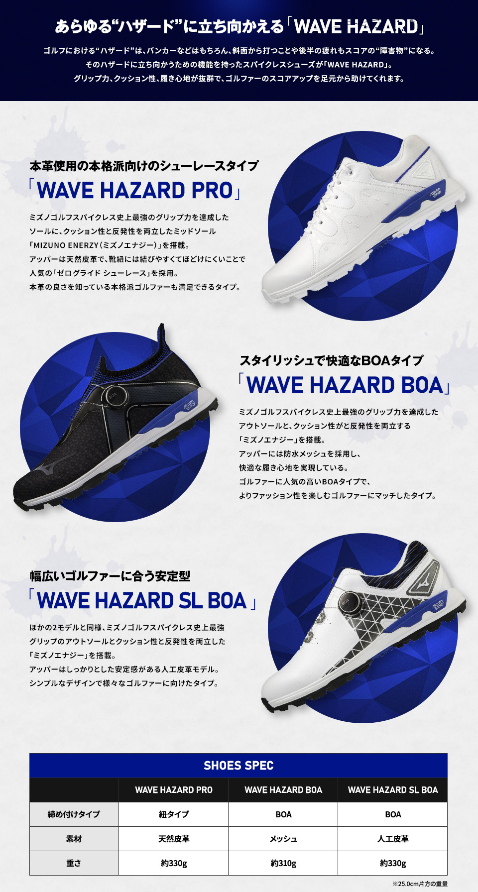 WAVE HAZARD WG BOA｜ゴルフ｜ミズノ公式オンライン