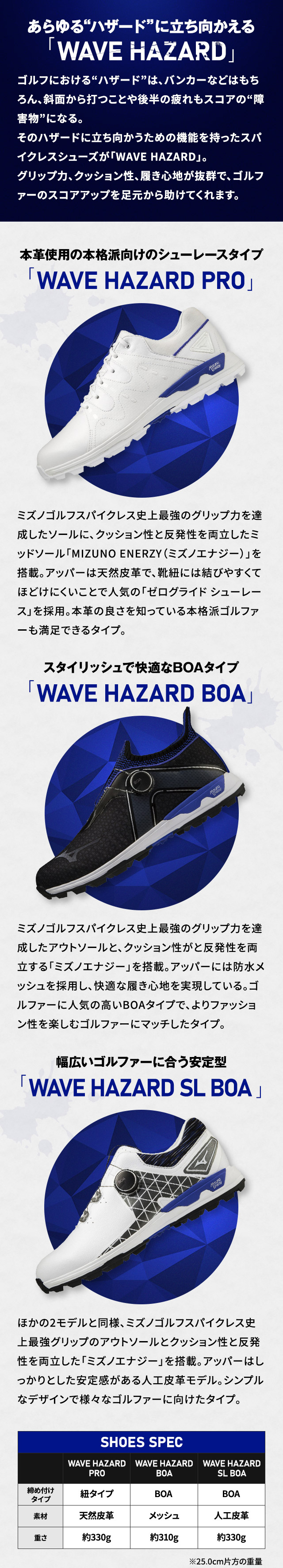 MIZUNO新作シューズ「WAVE HAZARD」モニター大募集！｜ゴルフ
