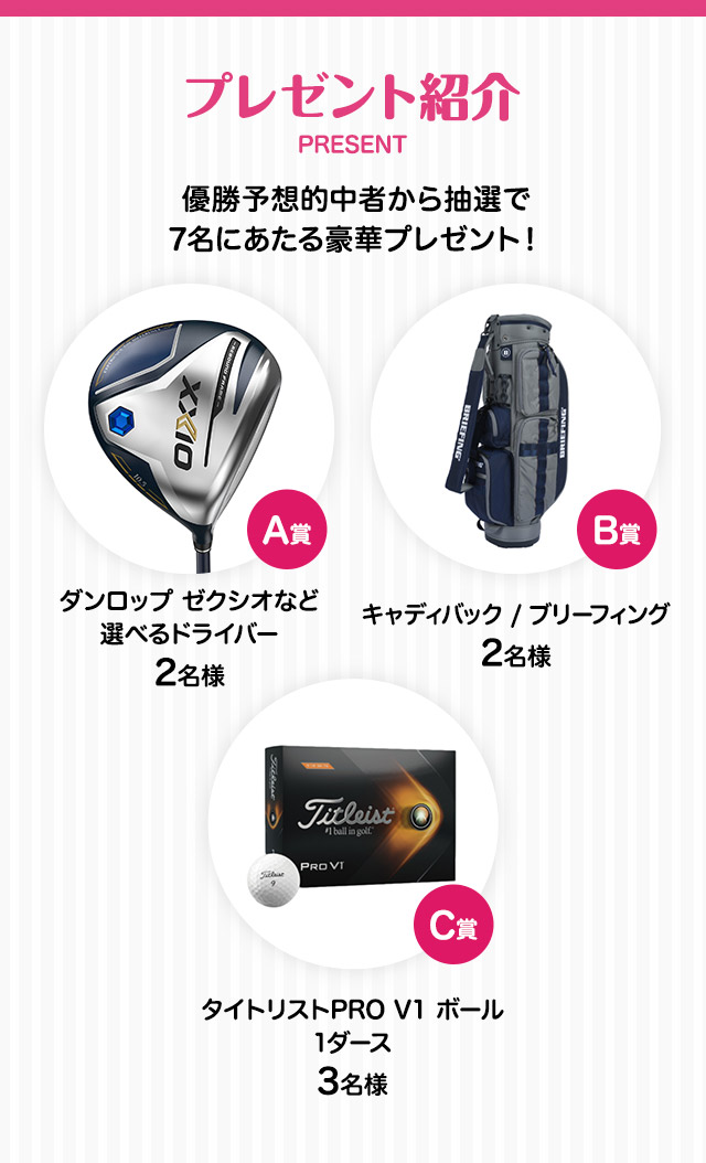 GDO | ゴルフサバイバル 優勝予想キャンペーン
