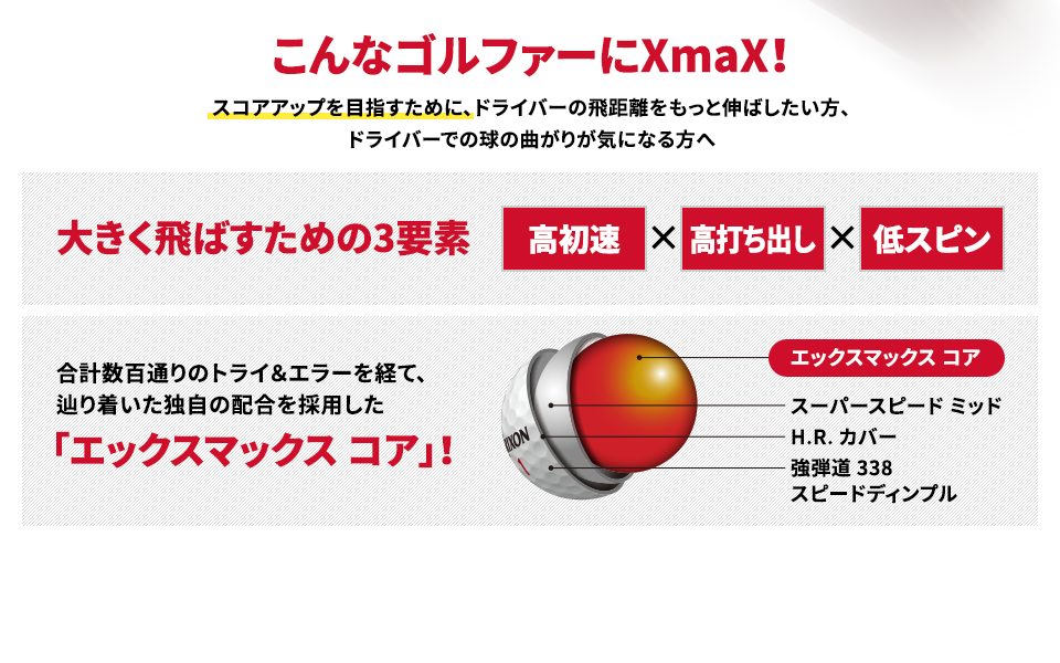 こんなゴルファーにXmaX！