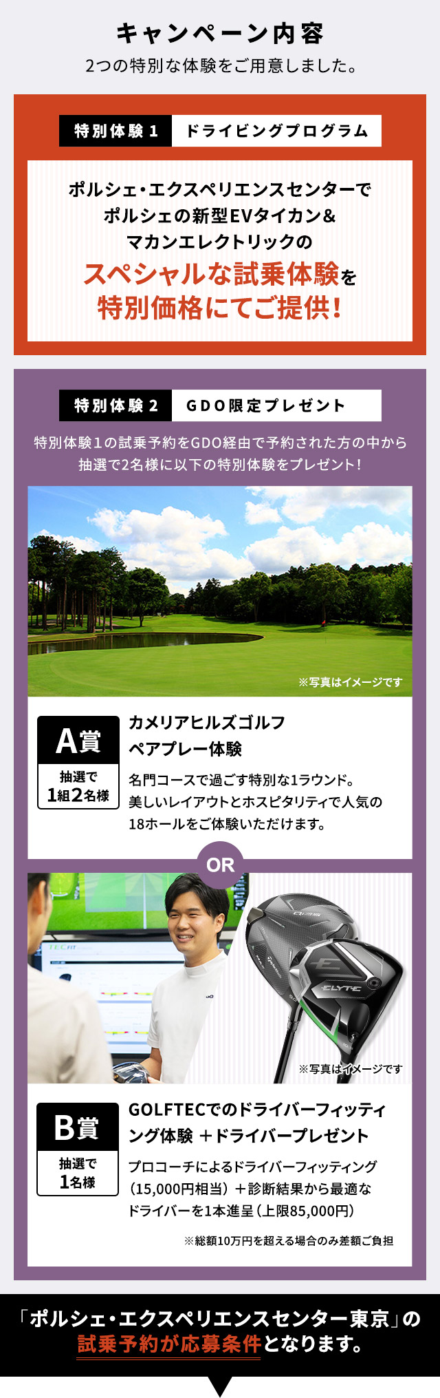 キャンペーン内容