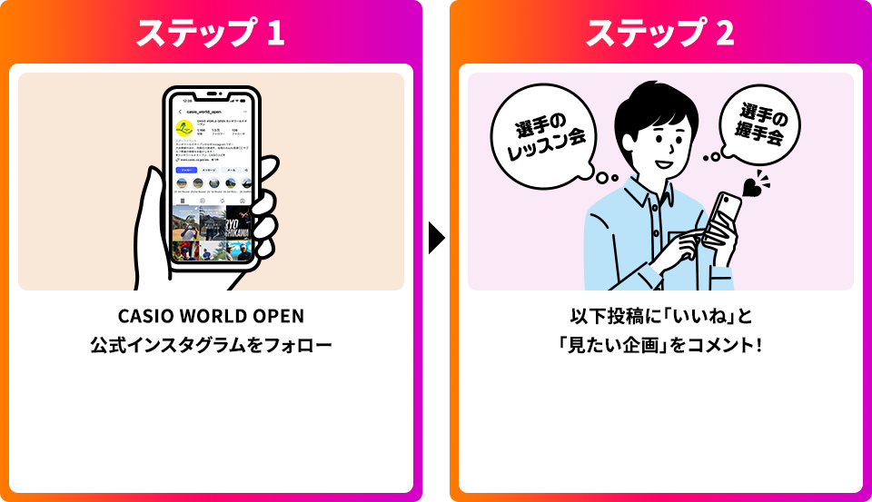 応募ステップ