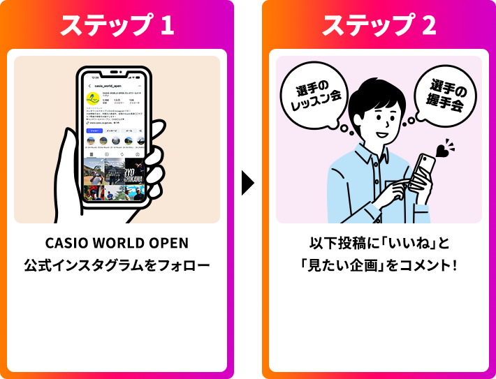 応募ステップ