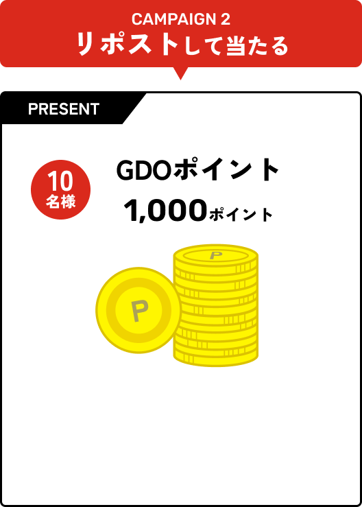 CAMPAIGN 2 リポストして当たる