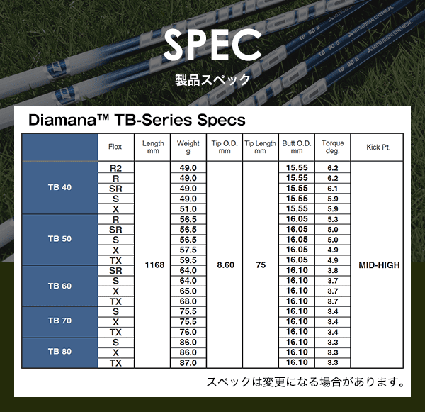 ［ディアマナ TB（Diamana TB）40、50、60，70，80　製品スペック