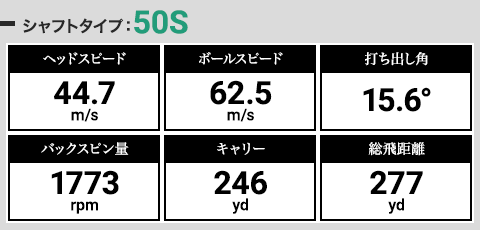 出島さんによるテンセイホワイト 1K 50Sの試打結果