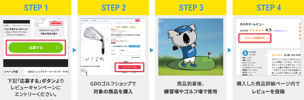テーラーメイド Pシリーズアイアン購入キャンペーンの応募ステップ
