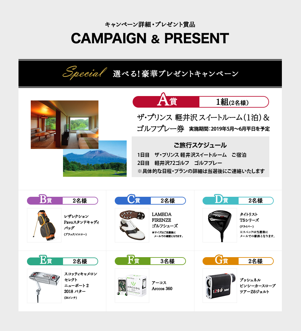 CAMPAIGN & PRESENT