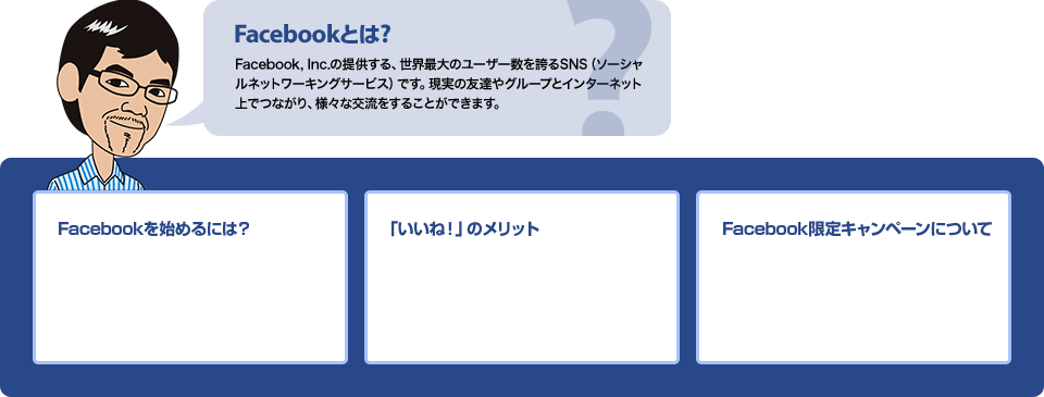 Facebookとは？