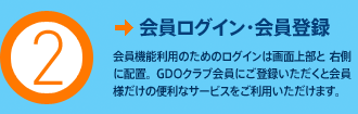 会員ログイン・会員登録