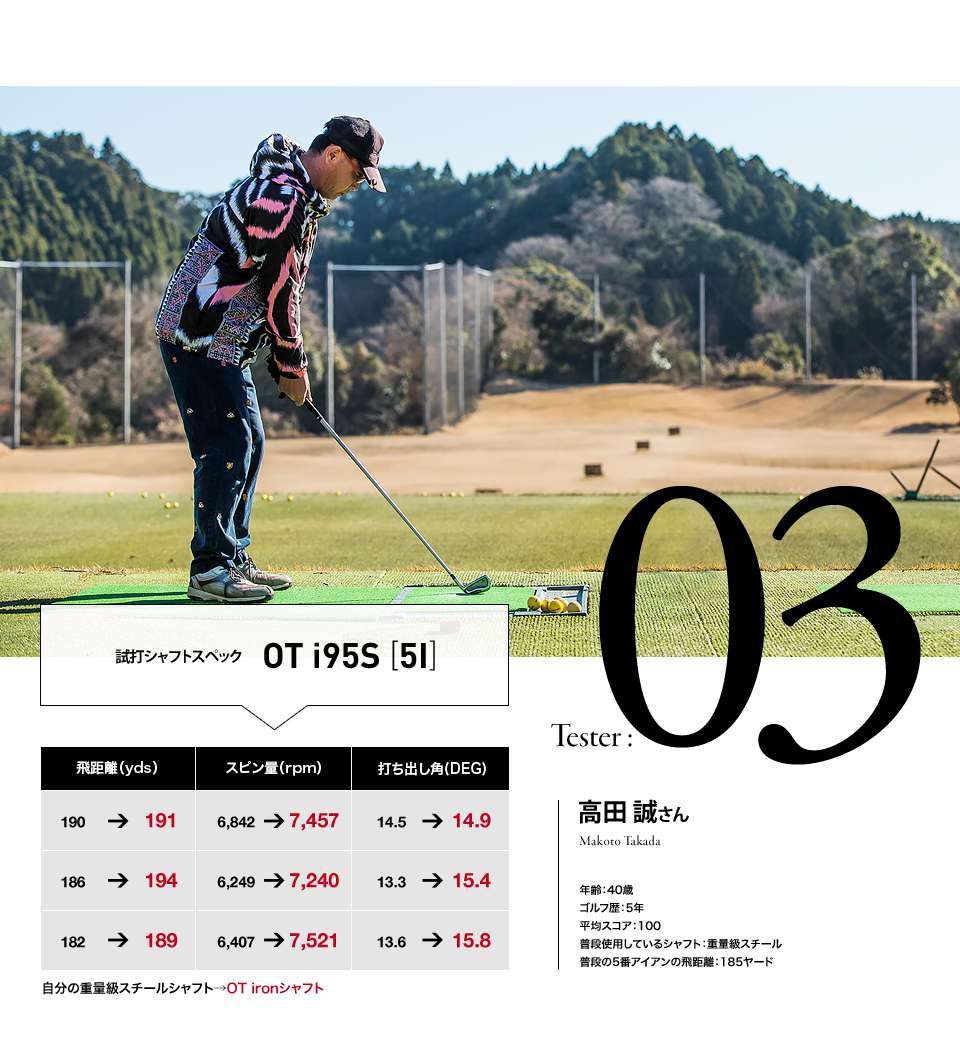 MP55   OTI 75R   カーボンシャフト クラブ ゴルフ スポーツ・レジャー 最安値に挑戦！