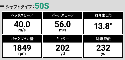 シャフトタイプ：50S