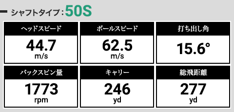 シャフトタイプ：50S