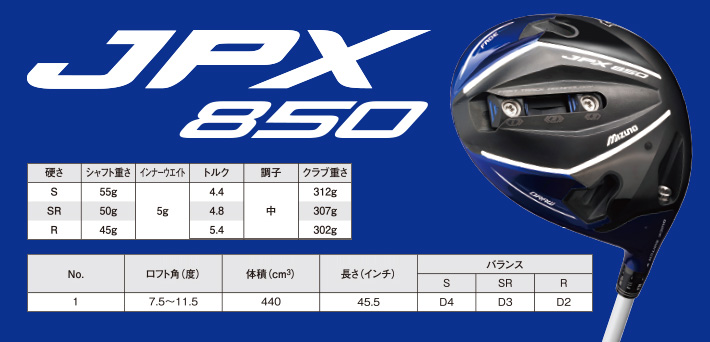 JPX850ドライバー