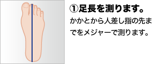 ①足長を測ります。