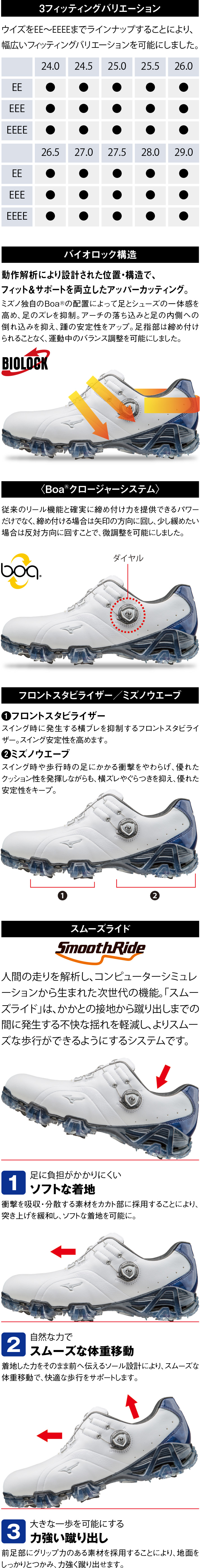 日本のゴルフシューズに新しい履き心地に、〈Boa®クロージャーシステム〉のフィッティング性能をプラスした「ジェネム」。GENEM