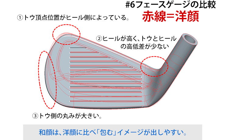 「和顔」は包むイメージ