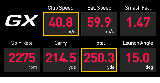 ※コース練習場、TRACKMANによる3球のベストショット