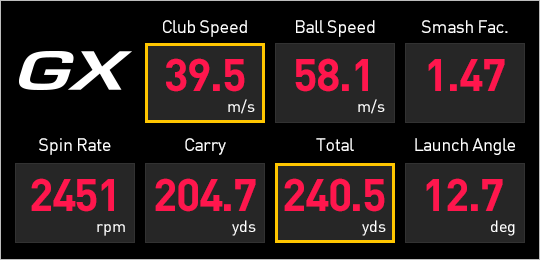 ※コース練習場、TRACKMANによる3球のベストショット