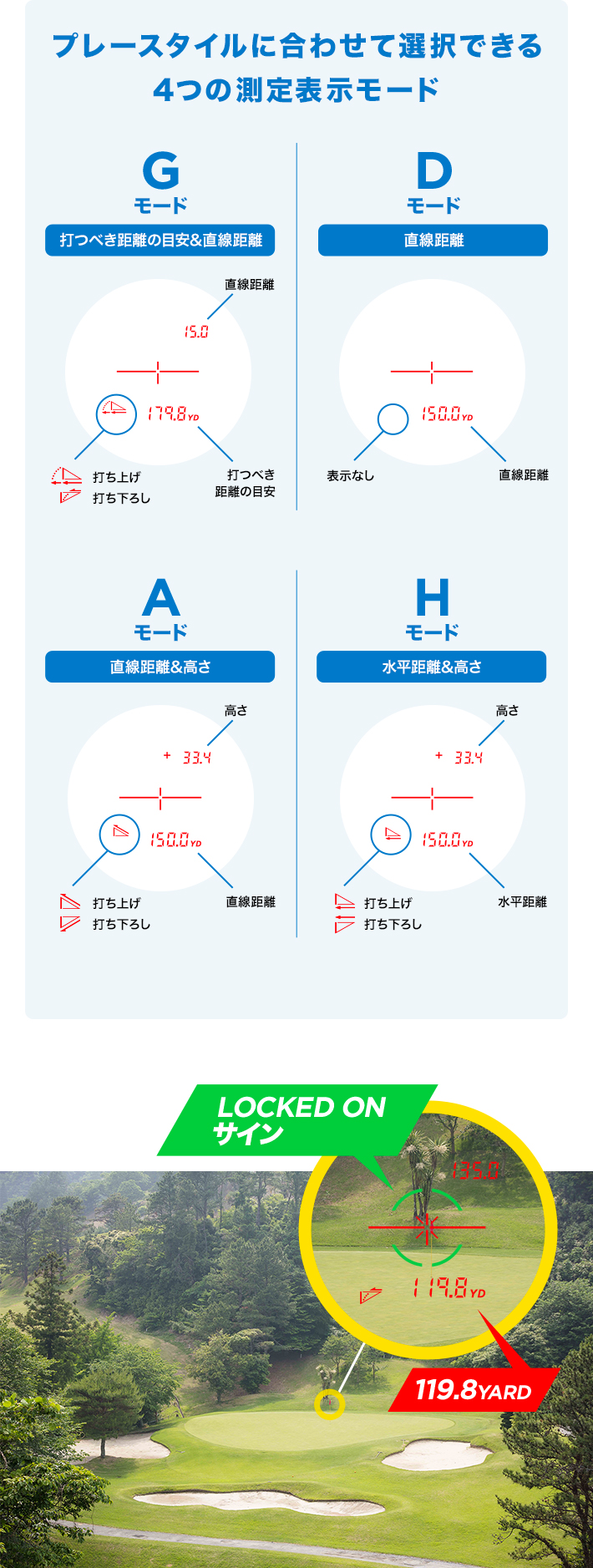 週末限定お値下げ　ニコン　クールショットプロ