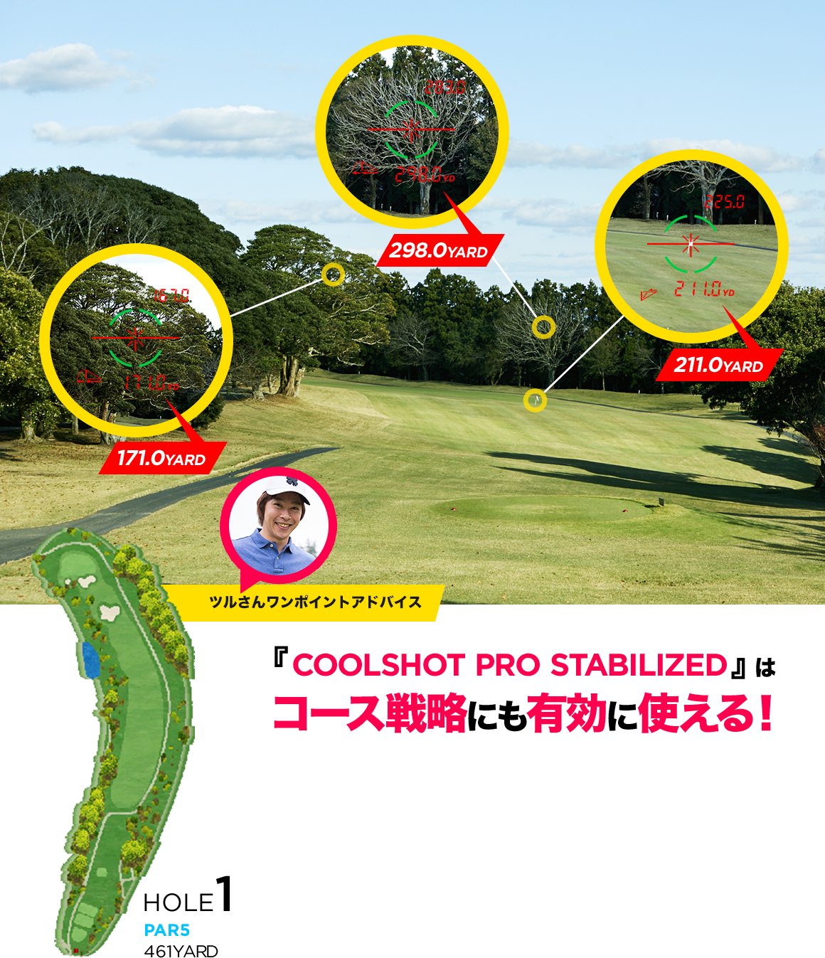 ニコン Coolshot スコア比較 ゴルフダイジェスト オンライン