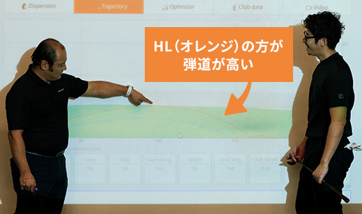 モーダス ハイブリッド HL 試打の感想