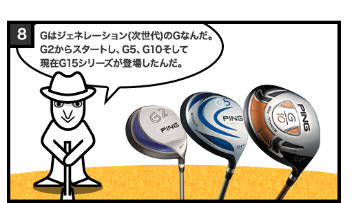 Gはジェネレーション(次世代)のGなんだ。G2からスタートし、G5、G10そして現在G15シリーズが登場したんだ。