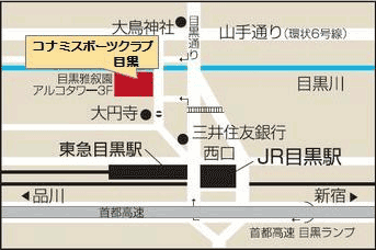 コナミスポーツクラブ 目黒 地図
