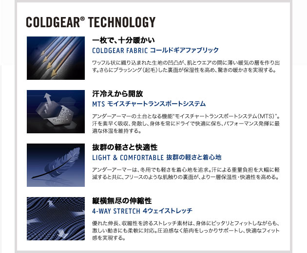 UNDER ARMOUR : 機能インナーを着込んで冬のゴルフに出掛けよう